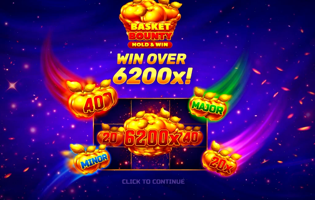 Gewinnpotenzial von über 6200x